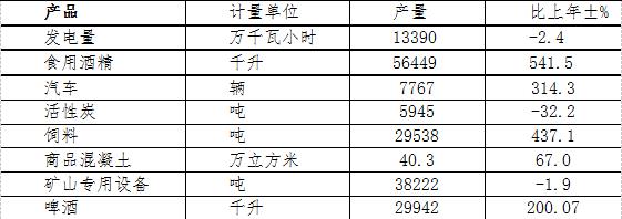 大同縣2017年國(guó)民經(jīng)濟(jì)和社會(huì)發(fā)展統(tǒng)計(jì)公報(bào)4.jpg